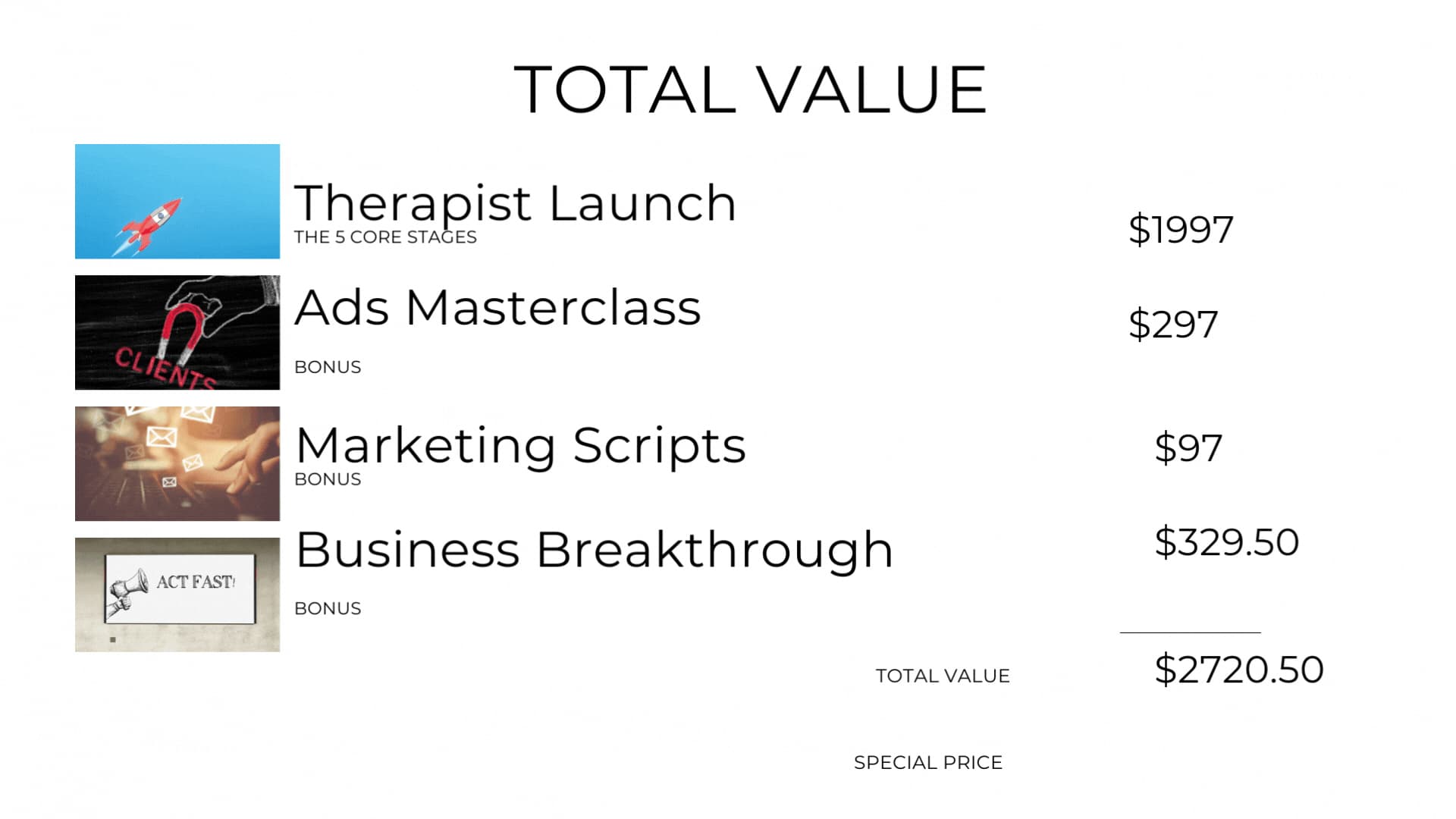 Value Chart